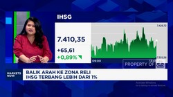 Video: IHSG Terbang Lebih Dari 1%, Waspada Profit Taking!