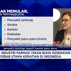 Video:Cara Industri Farmasi Tekan Biaya Kesehatan dari Penyakit Kronis