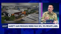 Video: Produk Lokal Tembus Ritel Global, Kinerja Emiten Makin Bersinar