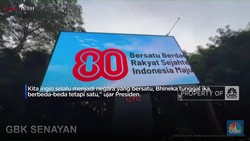  Tema & Logo HUT ke-80 RI Resmi Diluncurkan, Ini Maknanya!