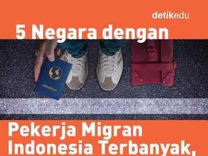 Infografis: 5 Negara dengan Pekerja Migran Indonesia Terbanyak Per Juni 2025