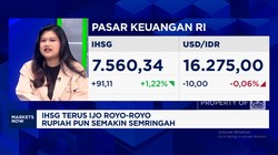Video: Saham Bank Big Cap Melesat, IHSG Tembus Level 7.500