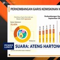 Video: Batas Garis Kemiskinan RI Naik Jadi Rp 609.160 Per Kapita/Bulan