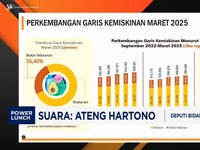 Video: Batas Garis Kemiskinan RI Naik Jadi Rp 609.160 Per Kapita/Bulan