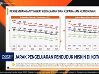 Video: Angka Kemiskinan di Kota Naik, Ini Buktinya!