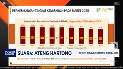 Video: Per Maret 2025, Penduduk Miskin RI Capai 23,85 Juta Orang