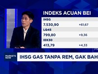 Video: Galau di Akhir Pekan, IHSG Masih Bisa Amankan level 7,500-an?