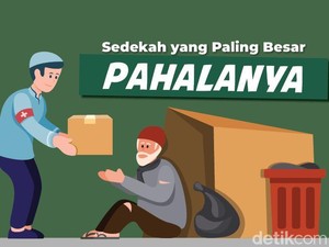 Sedekah yang Paling Besar Pahalanya