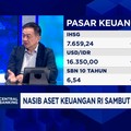 Video: Bos Sekuritas & Pilihan Investasi Saat IHSG Masih Ngegas Terus
