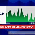 Video: IHSG Menguat Lebih Dari 1% & Tembus 7.600, Ada Kabar Apa Nih?