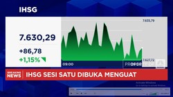 Video: IHSG Menguat Lebih Dari 1% & Tembus 7.600, Ada Kabar Apa Nih?