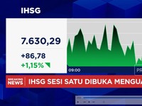 Video: IHSG Menguat Lebih Dari 1% & Tembus 7.600, Ada Kabar Apa Nih?