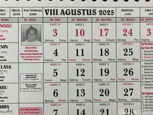 Ala Ayuning Dewasa 21 Agustus 2025: Baik untuk Pekerjaan yang Gunakan Api
