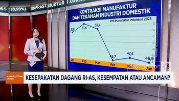Video: Kesepakatan Dagang RI-AS, Angin Segar atau Ancaman Baru?