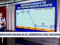 Video: Kesepakatan Dagang RI-AS, Angin Segar atau Ancaman Baru?