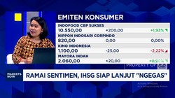 Video: Penerimaan Pajak Terancam Shortfall-PMI Manufaktur Anjlok Lagi