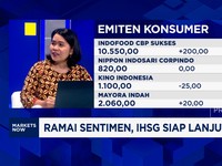 Video: Penerimaan Pajak Terancam Shortfall-PMI Manufaktur Anjlok Lagi