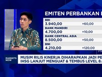 Video: BEI Ramal IHSG Tembus 8.000 Jadi Kado HUT RI ke-80, Masuk Akal?