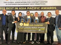 Toreh Prestasi Pegadaian Raih Penghargaan di Tingkat Global