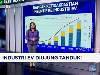 Video: Industri Kendaraan Listrik di Ujung Tanduk!