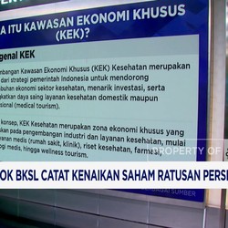 Video: Saham BKSL Meroket di Tengah Kinerja Buruk, Ada Apa?