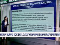 Video: Saham BKSL Meroket di Tengah Kinerja Buruk, Ada Apa?