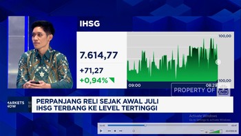 Video: Sempat Sentuh Level Tertinggi, IHSG Juli Bisa Ditutup Hijau?