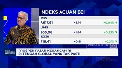 Video: Bongkar Investasi Pilihan MI Saat Situasi Masih Tak Pasti