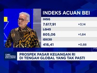 Video: Bongkar Investasi Pilihan MI Saat Situasi Masih Tak Pasti