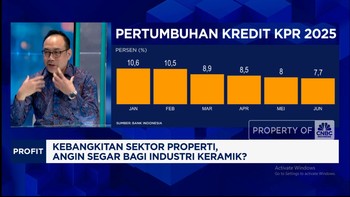 Video: Curhat Pengusaha Keramik: Masalah Harga Gas Ganggu Daya Saing