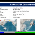 Belajar dari Tsunami Jepang 2011, BMKG-BNPB: Jauhi Pantai 2-3 Jam!