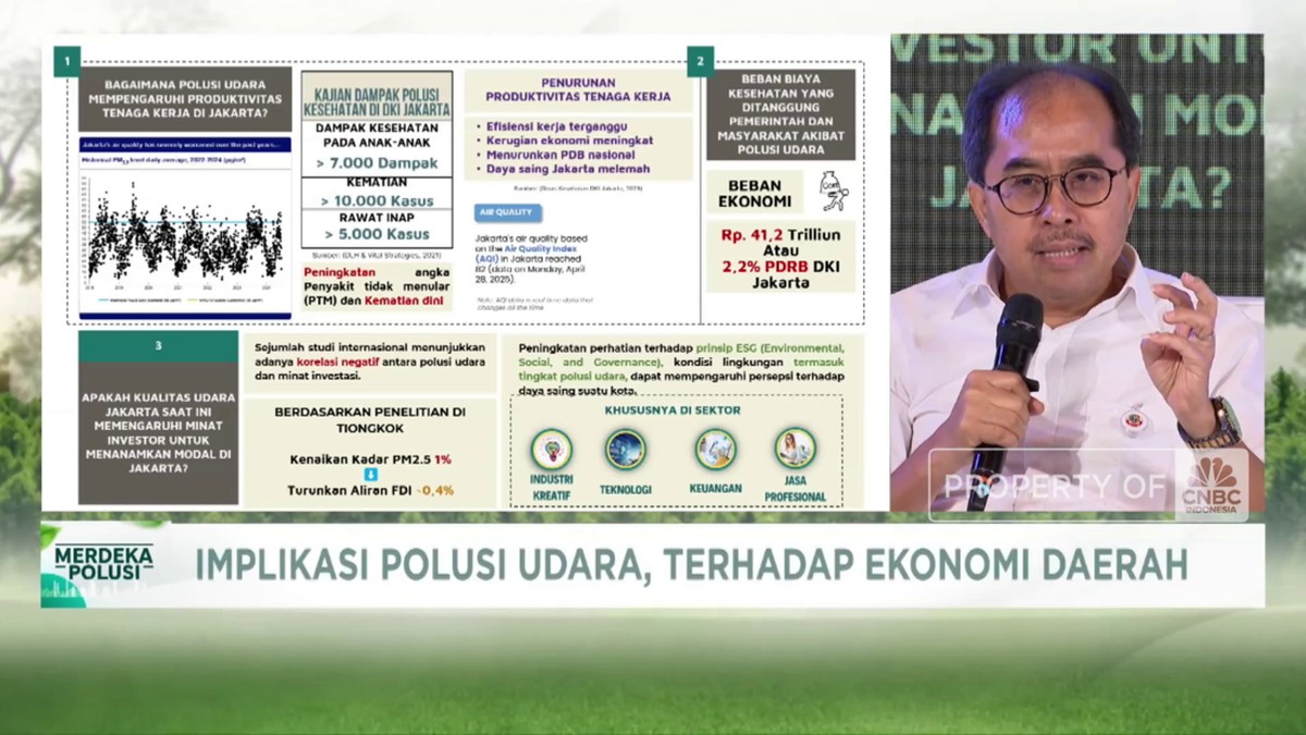 Video: Tekan Polusi, Pemprov DKI Naikkan Parkir dan Subsidi Transportasi