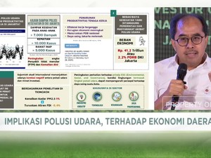Video: Tekan Polusi, Pemprov DKI Naikkan Parkir & Subsidi Transportasi