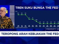 Video: Tunggu Pengumuman Penting The Fed, Begini Nasib Saham & SBN
