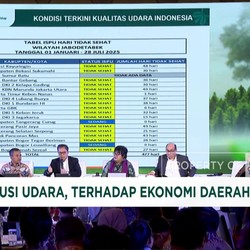 Video: Udara Tak Sehat, KLHK Gencarkan Penindakan Polusi