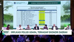 Video: Udara Tak Sehat, KLHK Gencarkan Penindakan Polusi