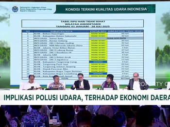 Video: Udara Tak Sehat, KLHK Gencarkan Penindakan Polusi