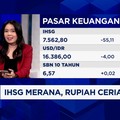 Video: Tunggu Kabar Penting The Fed, IHSG Tumbang ke Zona Merah