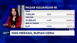 Video: Tunggu Kabar Penting The Fed, IHSG Tumbang ke Zona Merah
