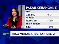 Video: Tunggu Kabar Penting The Fed, IHSG Tumbang ke Zona Merah