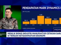 Video: Emiten Ini