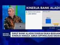 Video: 3 Ramuan Khusus Bank Aladin Cetak Laba Rp83,1 Miliar di H1-2025