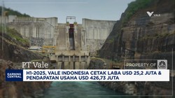 Video: Ini Dia! Laporan H1-2025 Emiten INCO dan AMRT