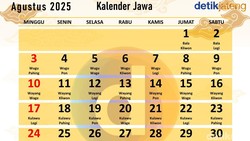 Kalender Jawa Jumat Pahing 8 Agustus 2025: Rahayu