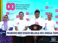 Video: Prabowo Beri Diskon Belanja 80% Hingga Tarif Khusus Rp80