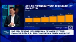 Video: Teknologi IoT Makin Canggih, Bantu Ekonomi & Bisnis Laris Manis