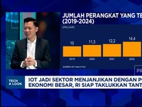 Video: Teknologi IoT Makin Canggih, Bantu Ekonomi & Bisnis Laris Manis