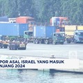 Video: Daftar Barang Impor Israel ke RI hingga Ekonomi RI Seret?