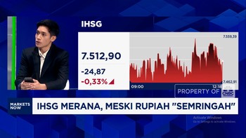 Video: IHSG Merana Saat Rupiah 