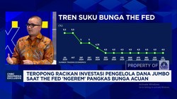 Video: Racikan Investasi MI Saat The Fed 